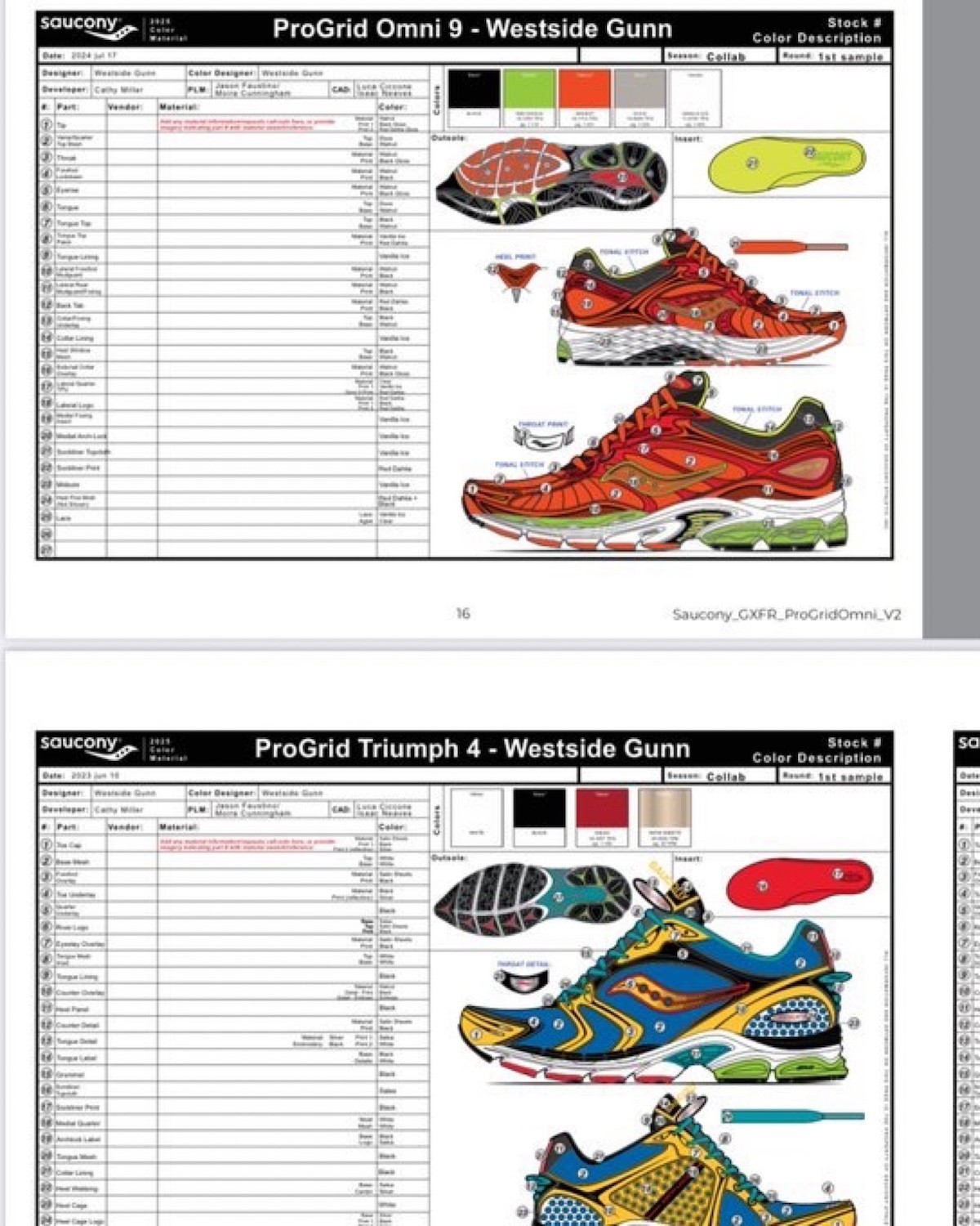 Westside Gunn, Saucony ProGrid Omni 9, Saucony Pro Grid Triumph 4, Saucony - Westside Gunn宣佈與Saucony合作