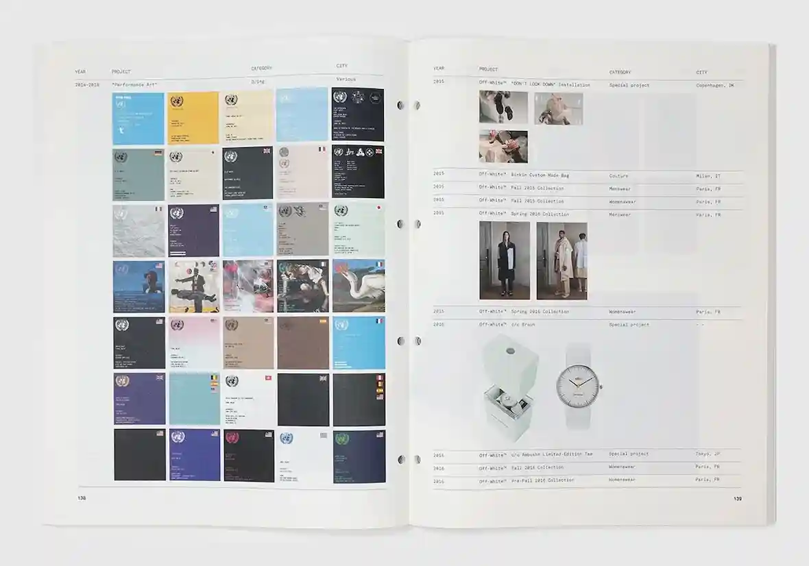 Virgil Abloh, Off-White, Air Jordan 1, Air Jordan - Virgil Abloh Archive 在 Air Jordan 1 "Alaska" 發佈前發佈《Virgil Reader Vol.